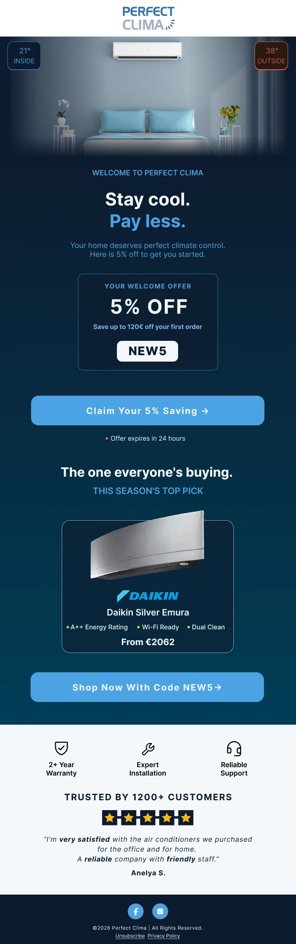 Welcome Series email design